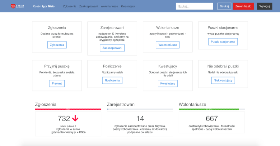 Gdynia dla Orkiestry